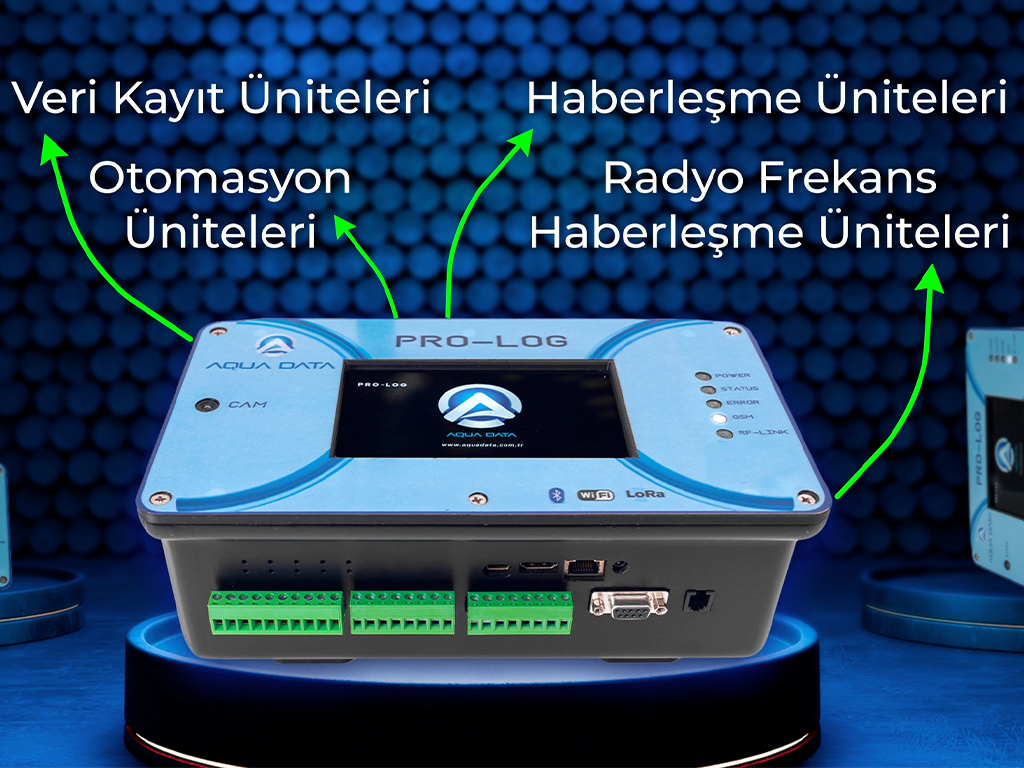 Yerli ve Milli Üretim: Doğayı Veriye Dönüştüren Teknoloji | AQUADATA ELEKTRONİK 1