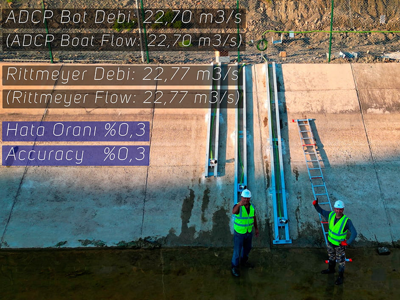 A First in Turkey! Sanibey Dam Channel Type Flow Meter | Installation 7